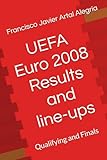 uefa euro 2008 pc  UEFA Euro 2008 Results and line-ups: Qualifying and Finals (Euro Nations Cup Line-ups)