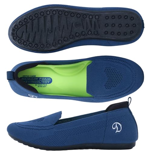 Product Variant View