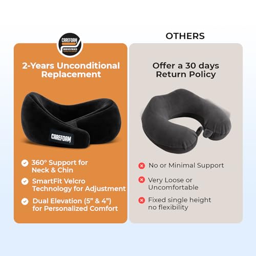 Image of CareFoam Virgin Memory Foam Travel Neck Pillow for Airplane, Car & Train - Dual Height (5 inch & 4 inch) 360 Neck Support with Adjustable Velcro Fastening & Ultra-Soft Velvet Cover