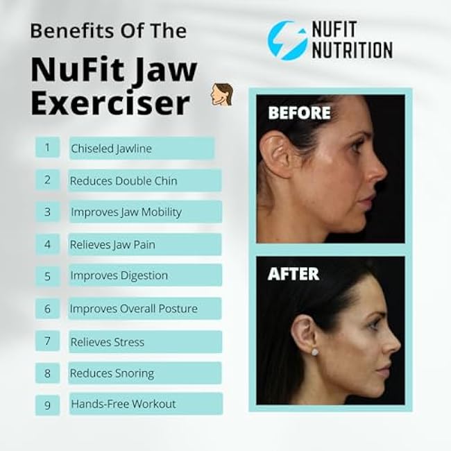 Jawline Exerciser for Men & Women ¨C 3 Resistance Levels (6pcs) Silicone Jaw Exerciser Tablets for Beginner, Intermediate & Advance Users ¨C Face shaper for Jawline and Chin Reducer set.