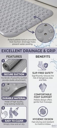 Image of Dribble Anti-Slip PVC Bath Mat with Suction Cups & Drainage Holes | Waterproof Shower Mat for Bathroom, Bathtub & Wet Areas | Soft Massage Surface, Quick Dry, Washable Bath Mat (70 X 38 cm) Grey