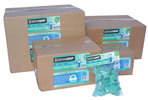 GrowGrip Plant Holder (100, 2")