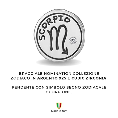 Nomination 143810/008