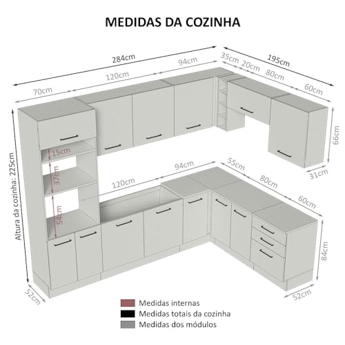 La mejor comparación de Sodimac cocinas integrales comprados en linea. 24 La mejor comparación de Sodimac cocinas integrales comprados en linea. 24