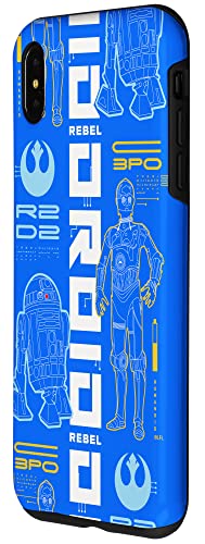 Coque iPhone XS Max Star Wars anti-rayures évite les casses d'écran