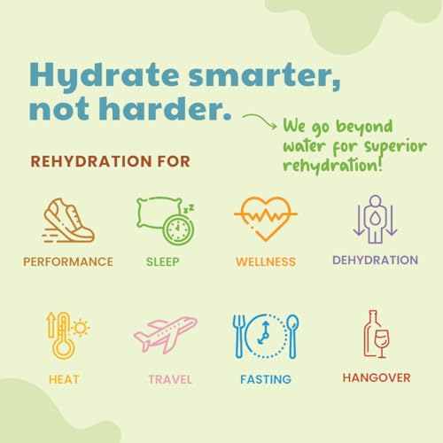 Image of Electrolytes Sugar Free Lemon Lime Flavour Sweetened With Stevia -5g (20 Sachet) No Preservatives and Chemicals |Offers 10x more Electrolyte |Keto Friendly, Vegan