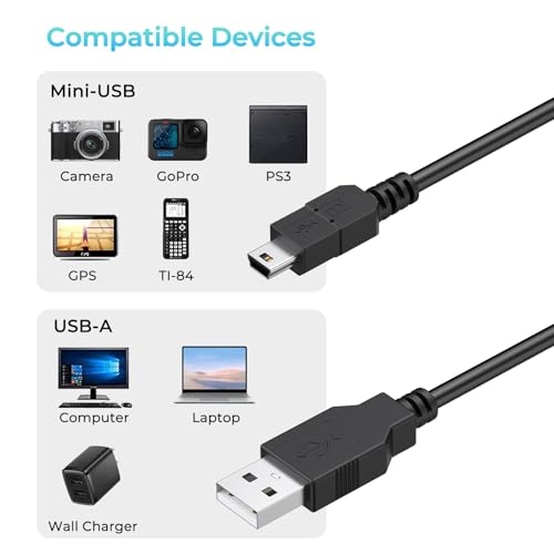 5.9FT PS3 Controller Charger Cable Compatible with PlayStation 3 Controller, Mini USB Data Charging Cord for PlayStation 3/ PS3 Slim/PS Move Controllers, TI84 Plus CE, Camera, MP3 Player