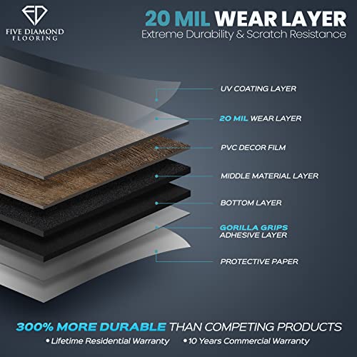 Gorilla Grips Floor Planks, Peel And Stick Floor Tile Wood Plank Visual, Easy Diy Installation, Waterproof Luxury Vinyl Planks Flooring, Extreme Durability, Color=Rustic Reserve (1 Box=36 Square Feet) #TOP3