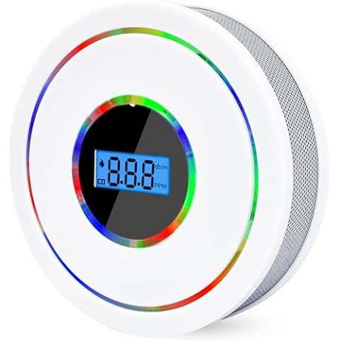 Combination Smoke and Carbon Monoxide Detector,Battery Operated Smoke Carbon Monoxide Alarm Detector Combo for House Kitchen Office Hotel Restaurant Cover