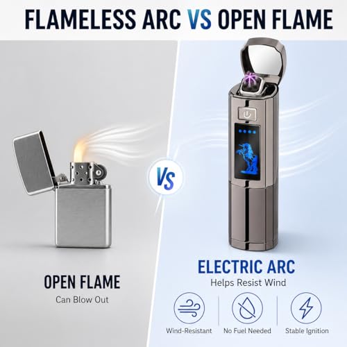 Encendedor eléctrico recargable Anglink triple arco miniatura 3