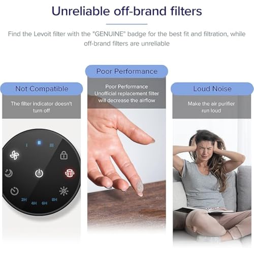LEVOIT Core 200S-P Replacement Filter, Genuine Core 200S-RF Air Purifier Filters, Supports HEPA Sleep Mode, High-Efficiency Activated Carbon for Removal of Smoke, Odor, Allergens, Pollen, 2 Pack