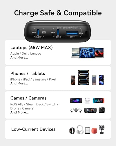 INIU Power Bank, 20000mAh 65W Ultra Compact USB C Laptop Portable Charger, PD QC Fast Charging 3-Output External Battery Pack for Laptop MacBook iPad Tablet Steam Deck iPhone 17 16 15 Pro Samsung S24 image 7