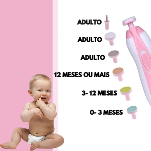 Cortador De Unha Bebê Kit Lixa Elétrica De Unha Bebe Recém Nascido Infantil Adulto Estojo Aparador T