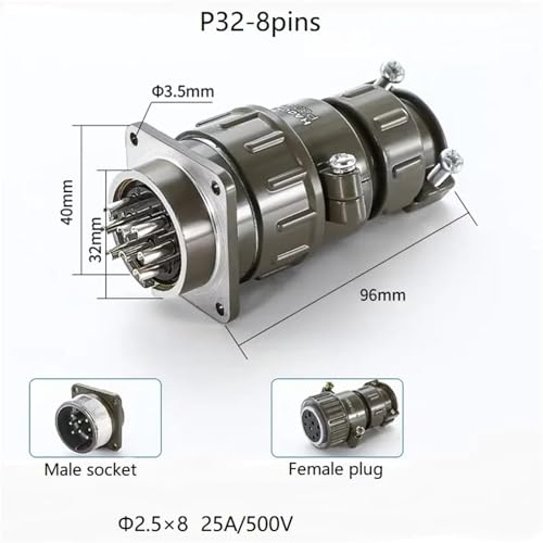 Conectores P32 con rosca de montaje de 32 mm y bloque interno de 8 pines 2