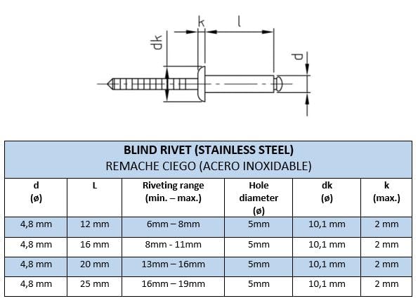 Viti Autofilettanti Ferro 25 Rivetti A Strappo In Acciaio Inox 304 - Dimensione 8-4, Lunghezza 1/4", Testa Bombata Rivetti Pop Acciaio Inox - Foto 8