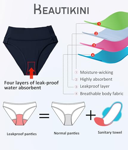 Image of Beautikini Period Swimwear Bikini Menstrual Swim Bottoms Leakproof Bathing Suits for Teens Girl