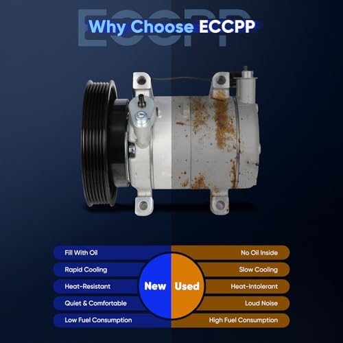 Image of ECCPP AC Compressor with Clutch 2001-2004 Fit for Nissan Frontier Xterra 3.3L Air Conditioning Compressor