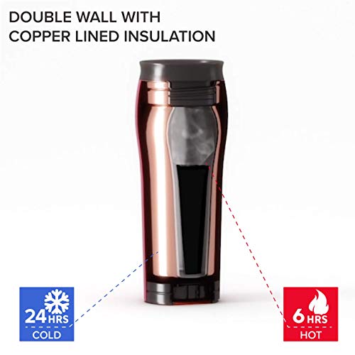 Mighty Mug Two Pack - Silver + Oceanic Stainless Steel Non-Tip Travel Mug - Double-Wall Insulated - Keeps Coffee, Tea And Drinks Hot For 6 Hours Cold For 24 Hours, Leakproof, Bpa-Free Tumbler, 16 #TOP3