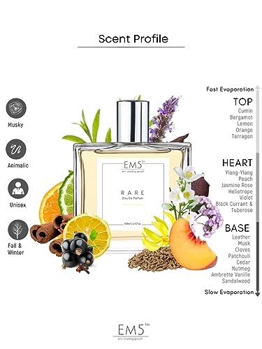 Image of EM5 Unisex Perfume | Rare Eau de Parfum (EDP) Spray for Men & Women | Strong and Long Lasting Fragrance | Woody Musky Powdery | Luxury Gift for Him /Her | 50 ml