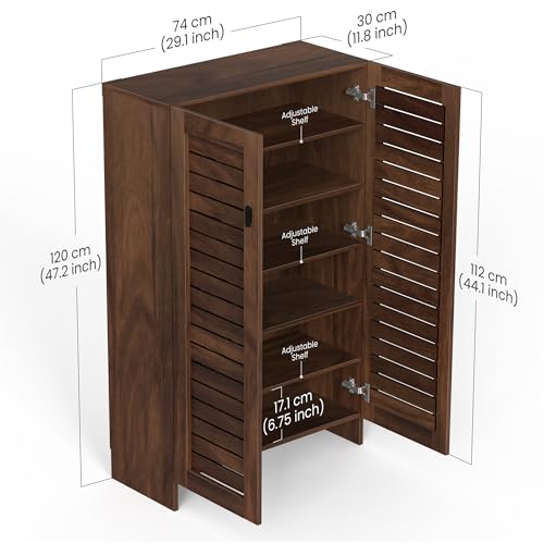 Product Variant View
