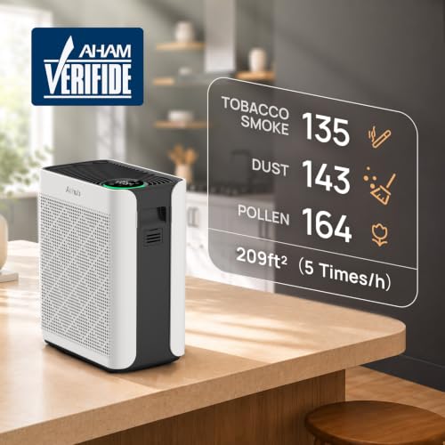 Image of Air Purifier For Home Bedroom Large Room Up To 1092 ft in 1hr