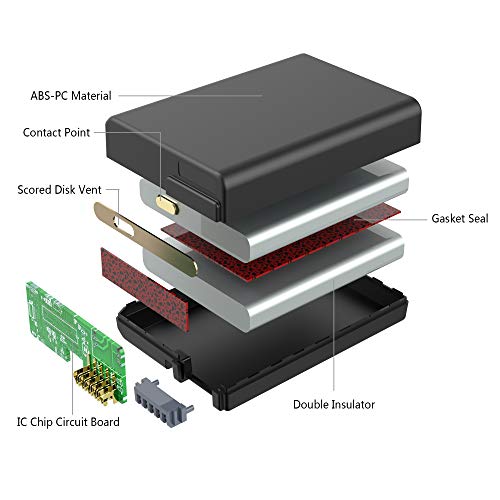 En-El14 En El14A Battery Charger Pack, Lp Charger Compatible With Nikon D3500, D5600, D3300, D5100, D5500, D3100, D3200, D5200, D5300, D3400, Df, Coolpix P7000, P7100, P7700, P7800 Cameras & More #TOP2