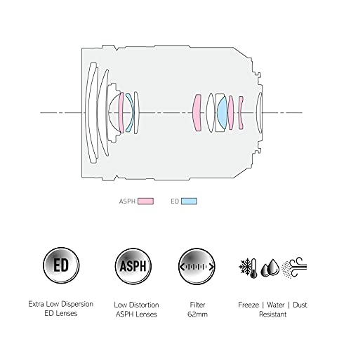 Panasonic H-ES12060E Leica DG Vario-Elmarit Objektiv 12-60mm