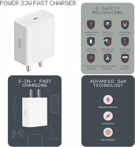 Image of Prifakt 33W USB C Adapter For CMF Phone 1 /Nothing Phone 2 /2A /2A Plus /Phone 1 /Nothing Phone 3A /3A Pro /Samsung M05 /M35 /M15 /F15 /M14, 33Watt Fast Charge Adapter For Other Type C Devices, White