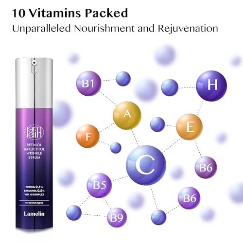 Lamelin Wrinkle Serum Cream, Retinol & Bakuchiol & Niacinamide, 10 Vitamins & Herbs, Antioxidant, Eye Bag Dark Neck Correction, Day & Night Skin Brightening, 1.76 Fl Oz. Made in Korea