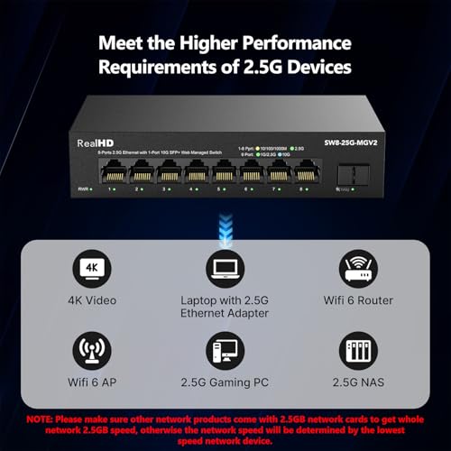 Image of 8 Port 2.5Gb Web Managed Ethernet Network Switch with 8 x 2.5 Gigabit | 1 x 10G SFP+ | Work with 10-100-1000Mbps Devices | 60G Bandwidth | Fanless Quiet Metal Internet Switch
