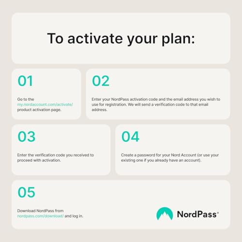 Image of NordPass Premium, Unlimited Devices, 1-Year, Password Manager, Digital Code