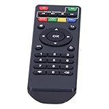 TV Box Remote Control Controller Replacement,Suitable for Android x96/x96 Mini/x96w,Up to 10m/33ft Control Distance - Image 8