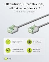 goobay 74343 CAT 8.1 Patchkabel slim/Ultraflexibles RJ45 CAT 8.1 Netzwerkkabel U/FTP CU, OFC/Dünnes Ethernet LAN Kabel mit kurzen Steckern / 40 Gbit/s, 2000 MHz LSZH, Knickschutz/grau 0,15m – Ansicht 6
