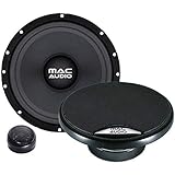 Mac Audio