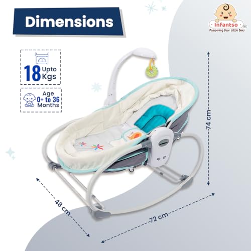 Image of INFANTSO (5-in-1) Premium Baby Rocker for 0 to 2 Years, Chair for Newborn with Calming Vibrations, Music & Hanging Toys, Toddler Swing (Grey)