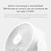 Imagen de Xiaomi Ventilador Inteligente de Circulación