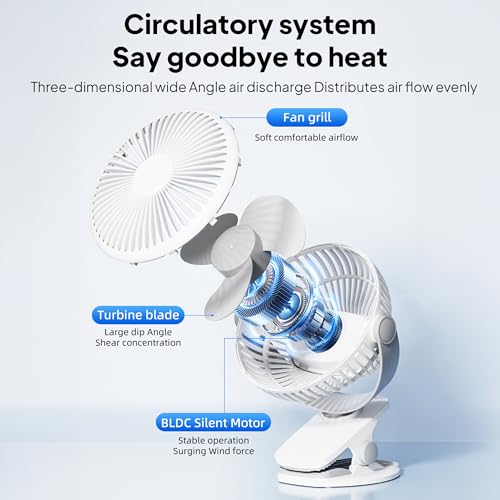 Image of CELLO Air-Vel Electric USB Type C Recharging Portable Fan 1800mah White | Upto 4 Hours Backup, BLDC Silent Motor, 3 Speed Setting, Replaceable Battery | Mini Table Fan For Office Desk, Home & Kitchen