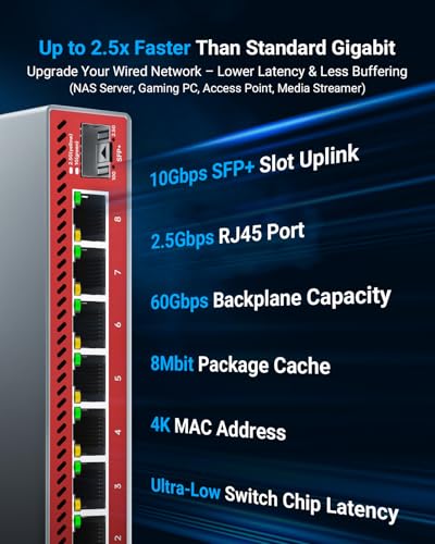 Image of 8-Port 2.5Gb Switch with 10Gb SFP+ Slot, Less Heat Unmanaged Multigig Ethernet Switch for NAS, Gaming, PC - Plug & Play, Silent Aluminum Housing, Professional Grade 2.5 Gigabit Network Switch