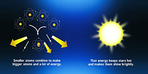 Astrophysics for Babies: A STEM Book about Space and Astronomy for Little Ones by the #1 Science Author for Kids (Science Gifts for Kids) (Baby University) - Image 6