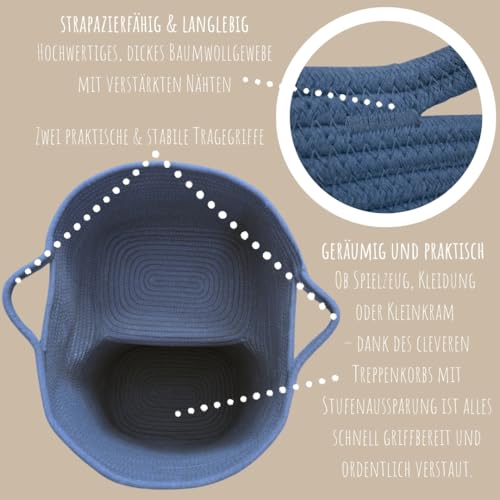 VieDéco Treppenkorb aus stabiler Baumwolle in Navyblau *Für mehr Ordnung im Zuhause* Stufenkorb, Treppenkorb Stufenkorb, Treppentasche, Treppen Organizer, Stair Basket