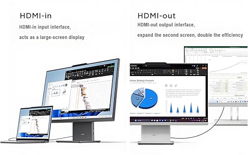 Image of Lenovo ThinkCentre Home & Business All-in-one Computer, 23.8 inch FHD IPS Display, Intel Core i5-13420H Processor, 64GB DDR5 RAM, 2TB PCIe SSD, Wi-Fi 6, Webcam, USB-C, HDMI in&Out, Windows 11 Pro