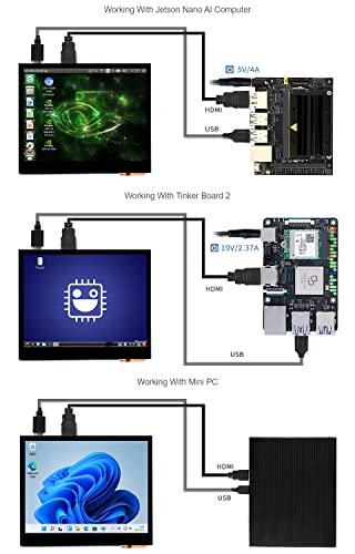 Image of waveshare 3.5inch HDMI LCD, Compatible with Raspberry Pi 5 /4B /3B /Zero /Zero W /Zero 2W /Pico /Pico W /Pico WH, Capacitive Touch IPS LCD Display, 640x480, Audio Jack