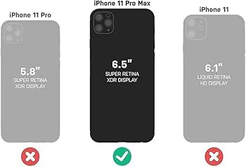 Amazon.com: OtterBox Symmetry Series Case for iPhone 11 Pro