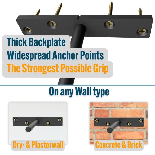 Evald HFSB8 Heavy Duty Floating Shelf Bracket | 8-Inch Floating Mantel Mount, Blind Shelf Supports, And Anchors thumb #1