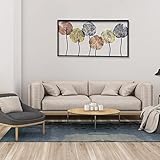 【Breite Anwendung】: Geeignet für die Wanddekoration verschiedener Raumstile, wie Wohnzimmer, Schlafzimmer, Badezimmer, Arbeitszimmer, Esszimmer, Küche, Büro, Hotel, Restaurant, Café und Ausstellungshallenkorridor usw.