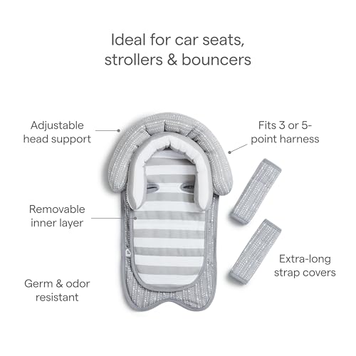 Image of Munchkin XtraGuard Head Support & Strap Cover for Baby Car Seats with Silver-Ion Technology, Dots (Pack of 6)