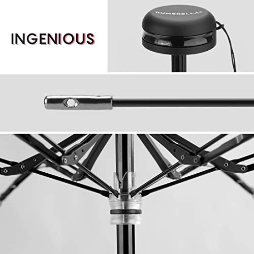 Rumbrella Mini Umbrella, Teflon Purse Umbrella With 99% Uv Protection Travel Umbrella, Gradient Red #TOP2