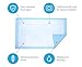 Large Disposable Incontinence Bed Pads 23 x 36 Inch (20 Count) - BrightCare High Absorbency Blue Hospital Bed and Chair Underpad Protection for Adult, Child, or Pets - Waterproof Chux