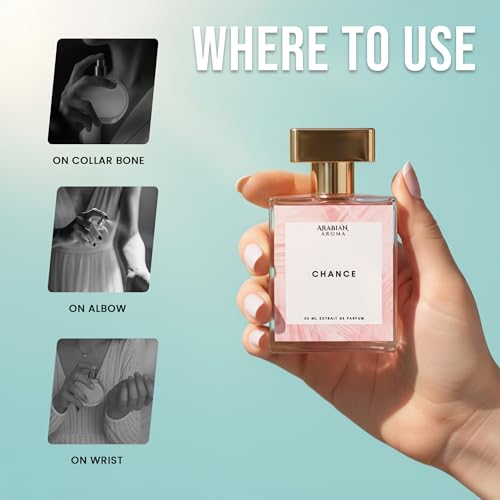 Image of Arabian Aroma Last Chance for Women | Luxurious Long-Lasting Floral Chypre Fragrance | Premium Arabic Perfume Oil Concentration, Extrait de Parfum, 50 Ml.