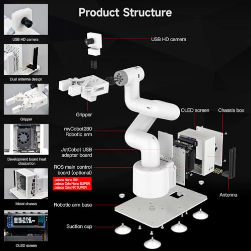 Image of Yahboom Jetson Nano 4GB Collaborative Robot Arm Programmable ROS OpenCV for Mechanical Engineers, 7Dof with Adaptive Gripper